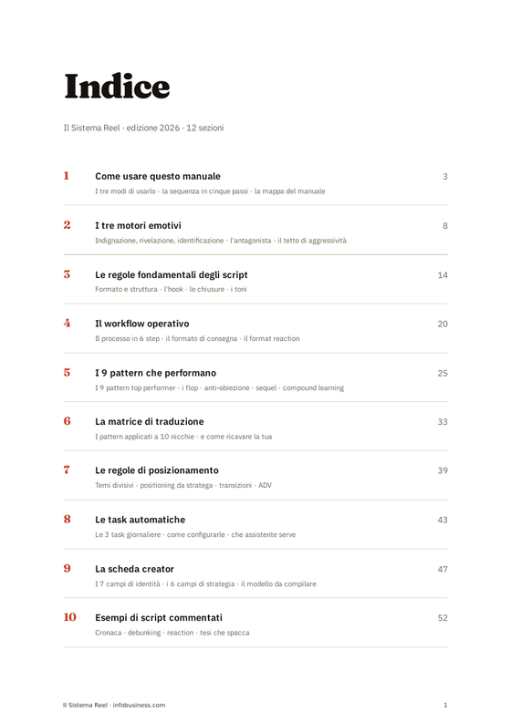 L'indice del manuale con le 12 sezioni