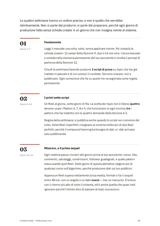 Pagina del piano dei primi 30 giorni