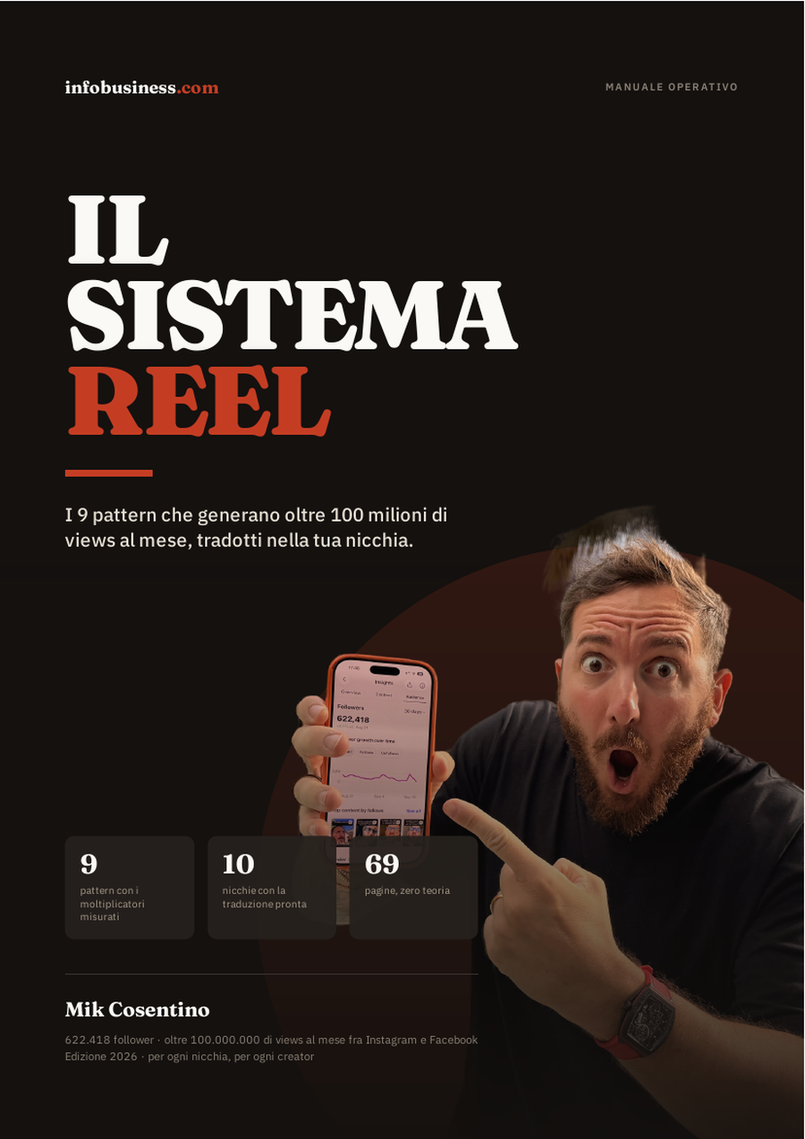 Copertina del manuale Il Sistema Reel