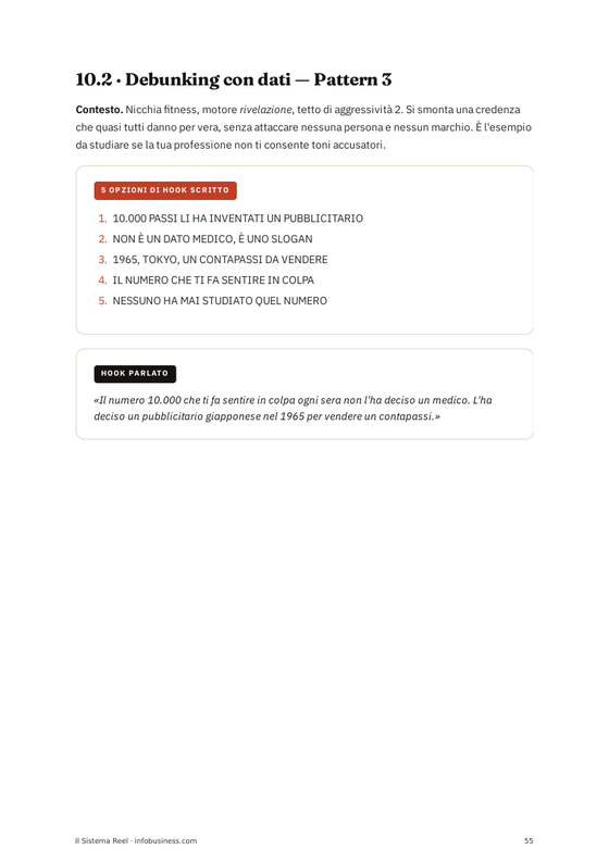 Esempio di script di debunking nella nicchia fitness